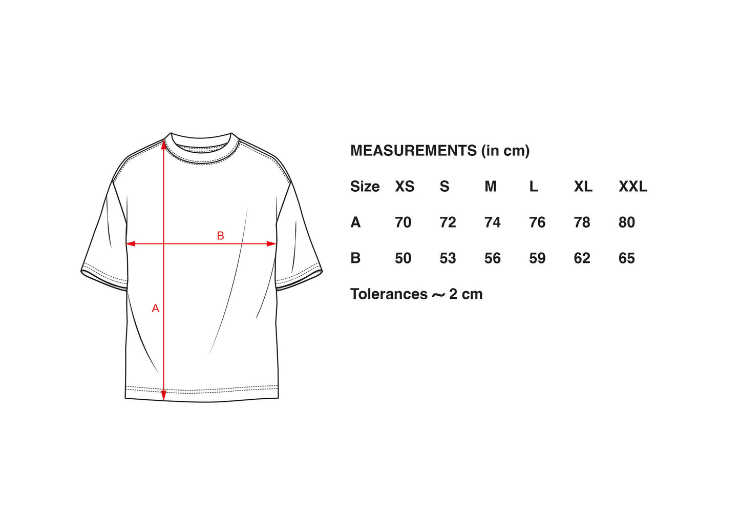 Measurements Pepper